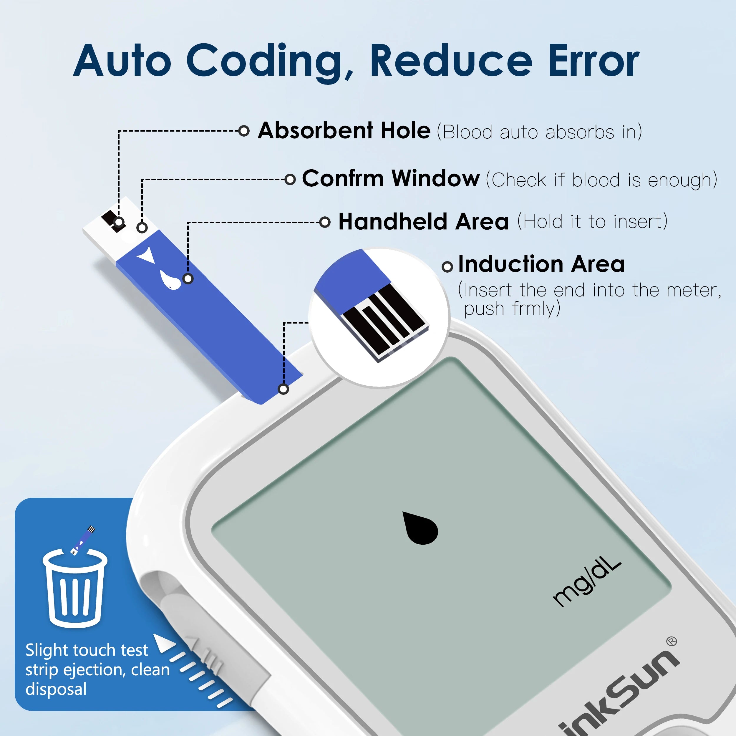 G-425-1 Blood Glucose Meter With Strips