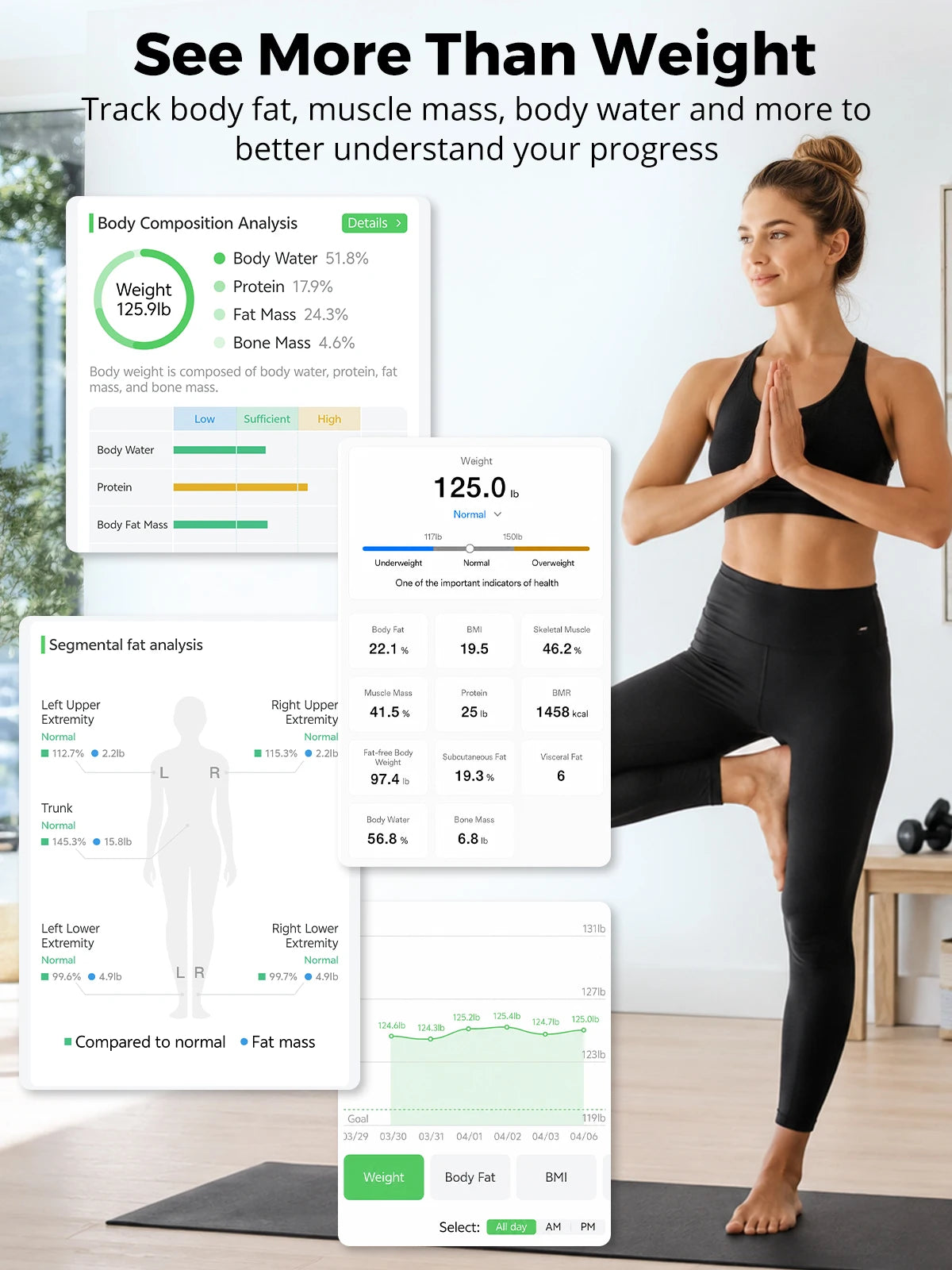 Electrode Smart Body Fat Scale
