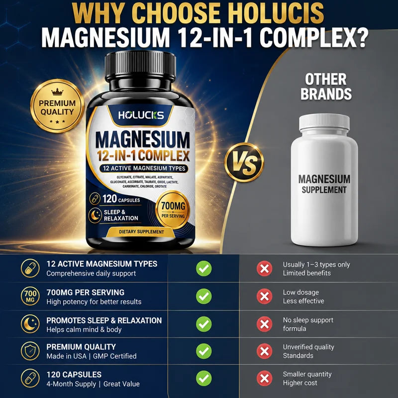 12 In 1 Magnesium Complex Capsules For Daily Wellness