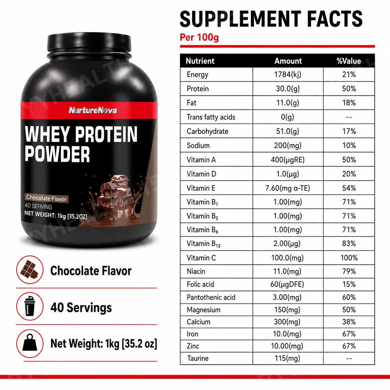 Whey Protein Powder Multiple Flavors 40 Servings