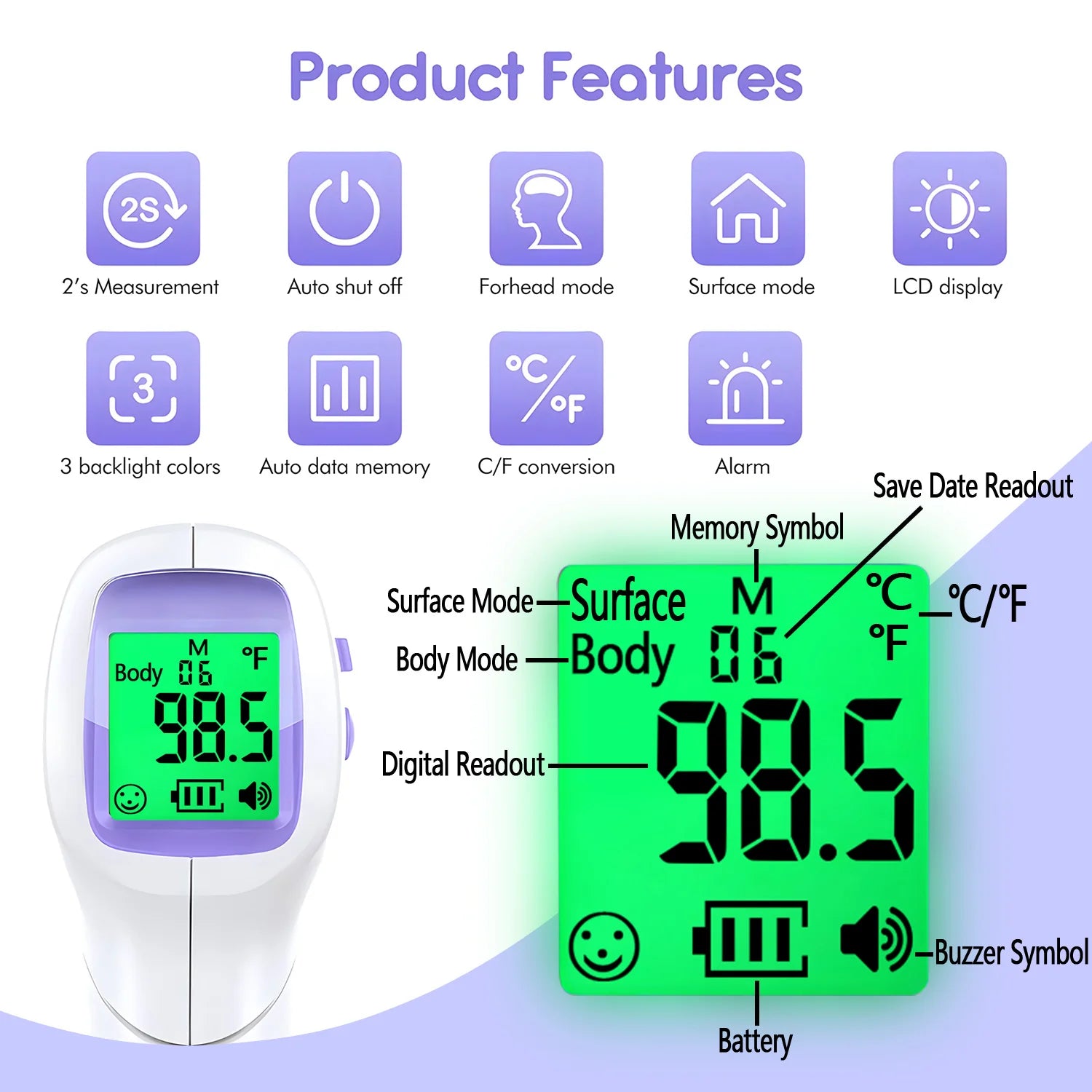 Digital Non Contact Forehead Thermometer And Pulse Oximeter