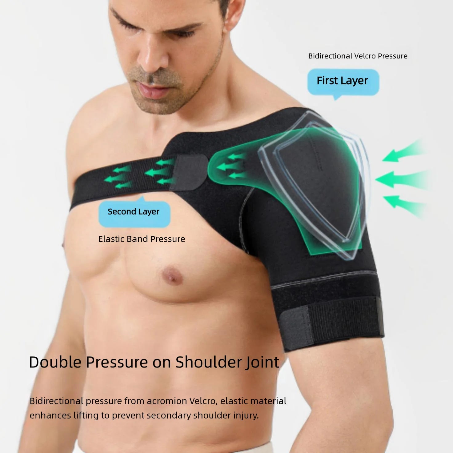 Adjustable Breathable Shoulder Support Brace For Gym Sports